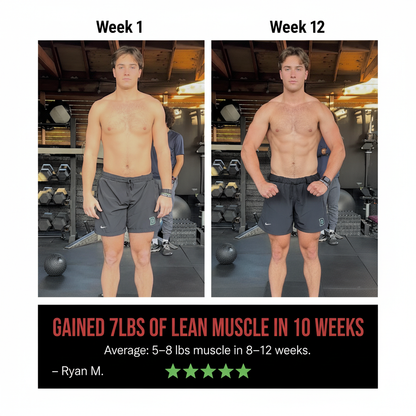 METABOLIC PEPTIDE 320 || ADVANCED CALORIE BURN AT REST