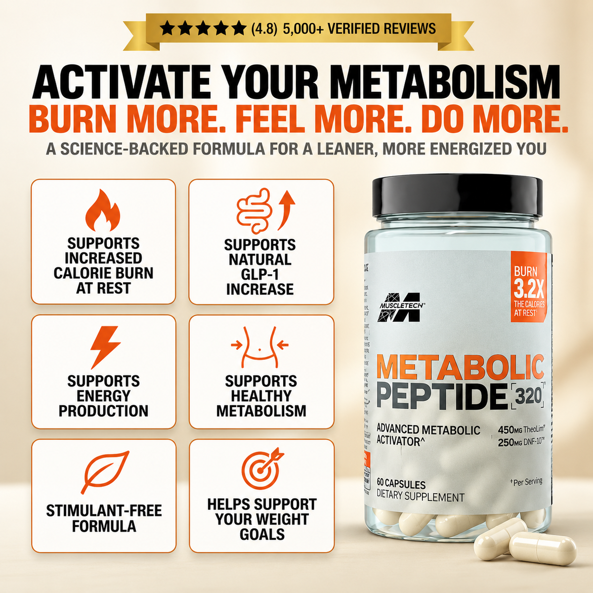 METABOLIC PEPTIDE 320 || ADVANCED CALORIE BURN AT REST