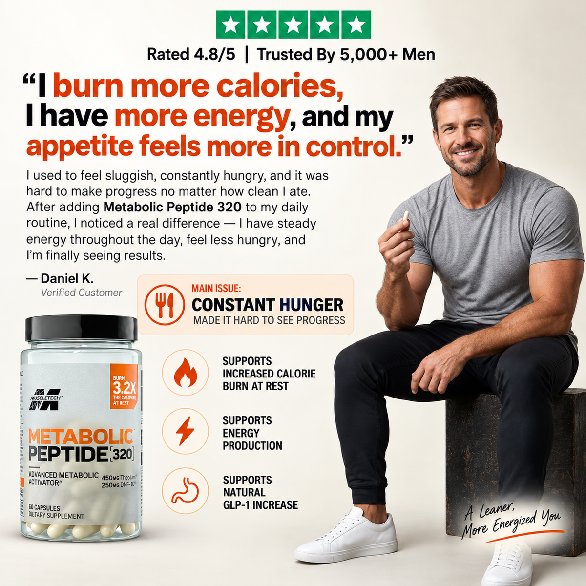 METABOLIC PEPTIDE 320 || ADVANCED CALORIE BURN AT REST