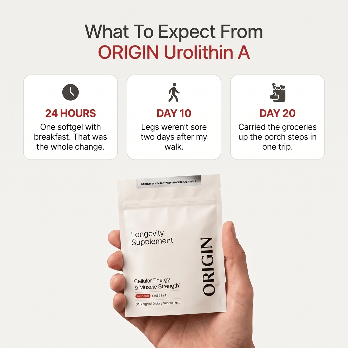 Origin Urolithin A || Mitopure® Longevity Softgels for Cellular Energy & Muscle Strength