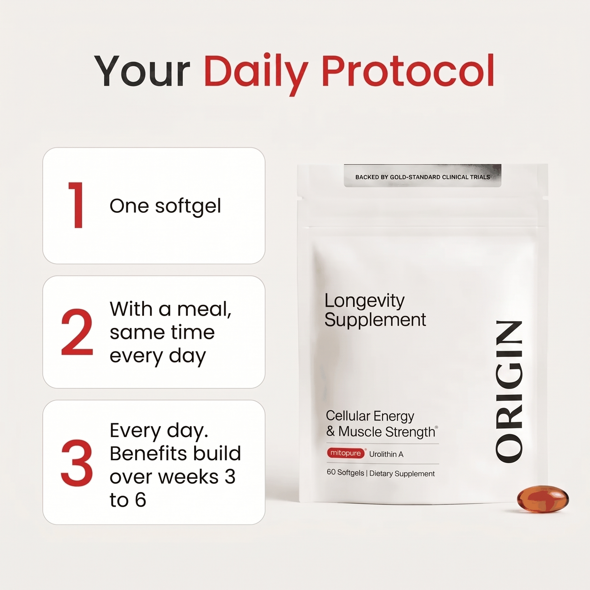 Origin Urolithin A || Mitopure® Longevity Softgels for Cellular Energy & Muscle Strength