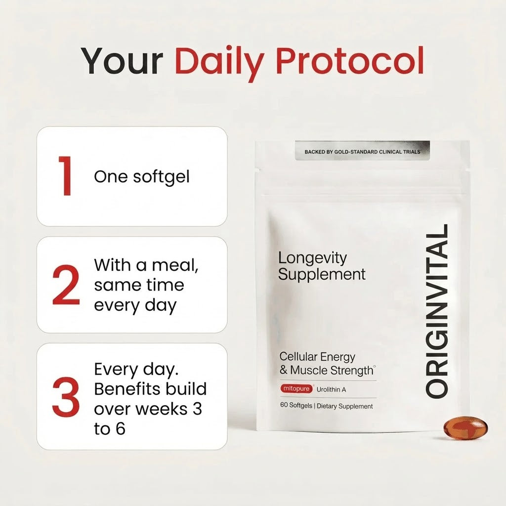 Origin Urolithin A | Mitopure® Longevity Softgels for Cellular Energy & Muscle Strength