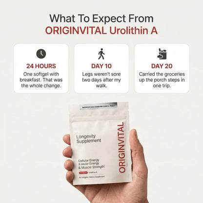 Origin Urolithin A | Mitopure® Longevity Softgels for Cellular Energy & Muscle Strength